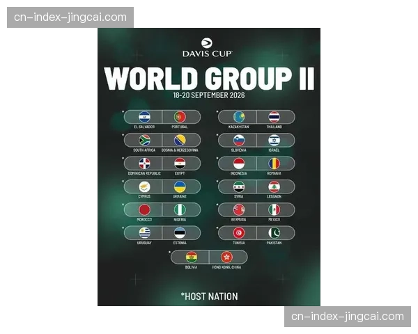 FIFA公布2026世界杯小组抽签细则,新增“同大洲回避”原则 FIFA公布2026世界杯小组抽签细则,新增“同大洲回避”原则