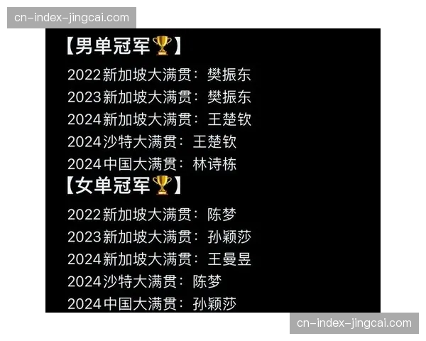 WTT中国大满贯赛事确认将于七月在北京举行